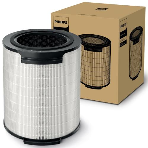 FY1700/30 Replacement Filter Intergrated 3-In-1 picture 1