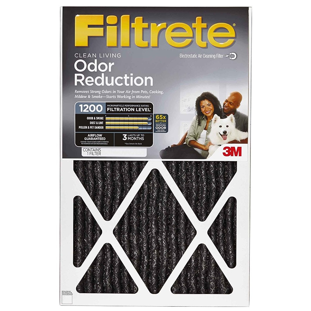 Home Odor Reduction Filters Replacement Parts